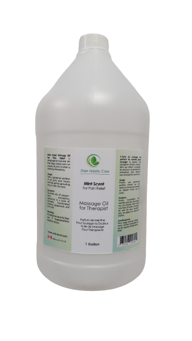 Mint Scent - For Pain Relief 1 Gallon